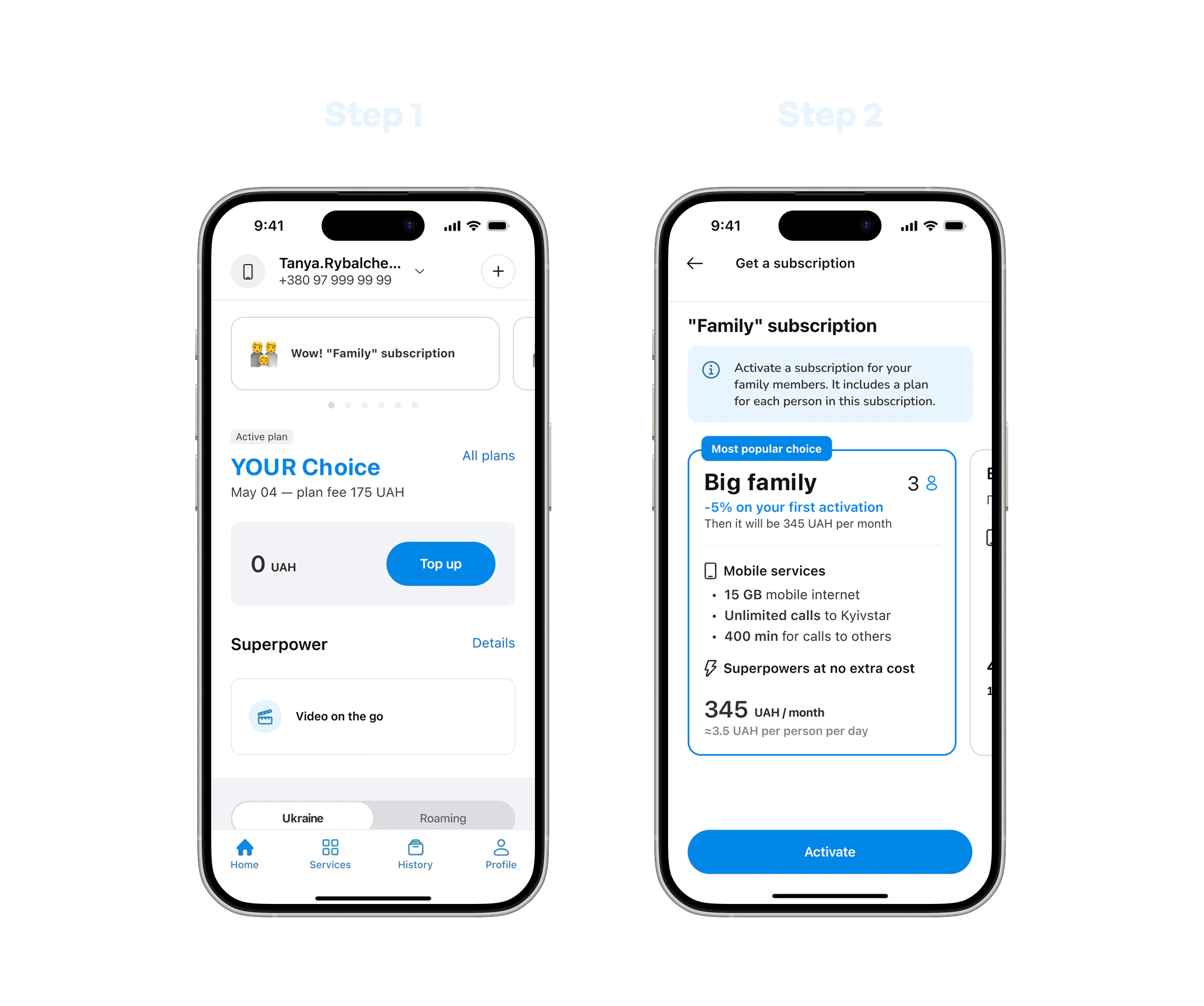 Hypothesis 4 — dedicated family subscription screen